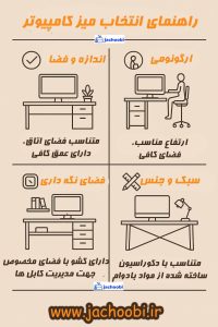 راهنما-خرید-میز-کامپیوتر